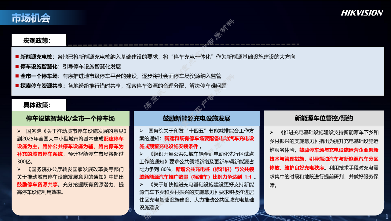 海康云停产品介绍